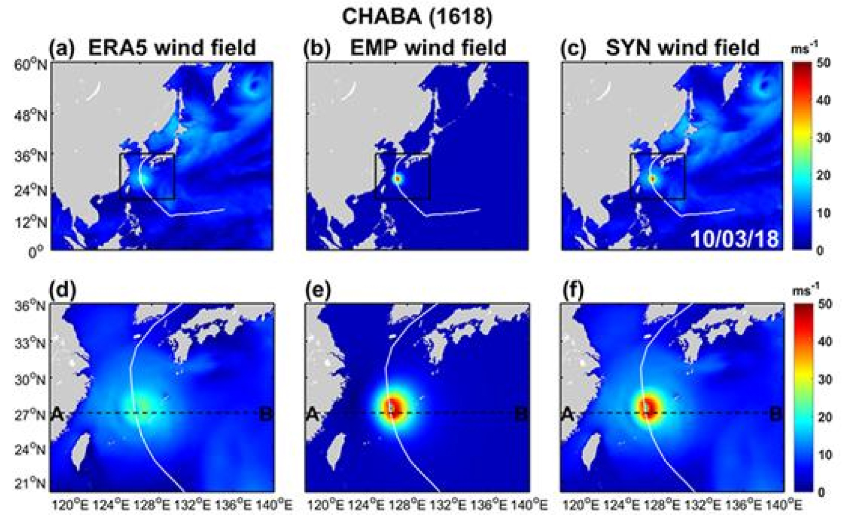 Estimation of Extreme Wind Speeds in the Western North Pacific Using ...